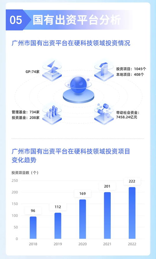 2023粤港澳大湾区硬科技产业大会即将启幕 软件赋能，形象铸魂，共绘湾区创新蓝图